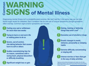 warningsigns_graphic